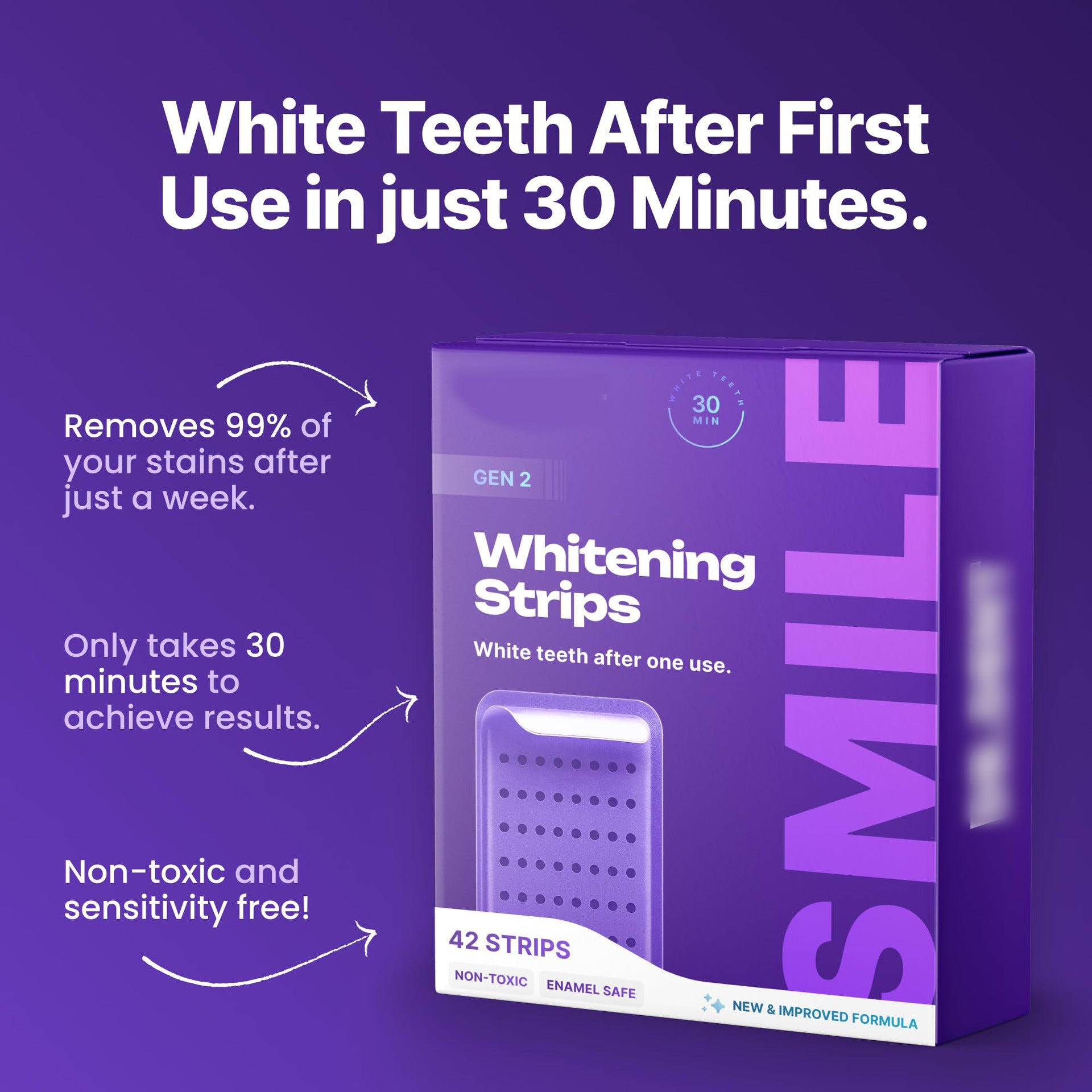 Enamel Labs - Purple Whitening Strips