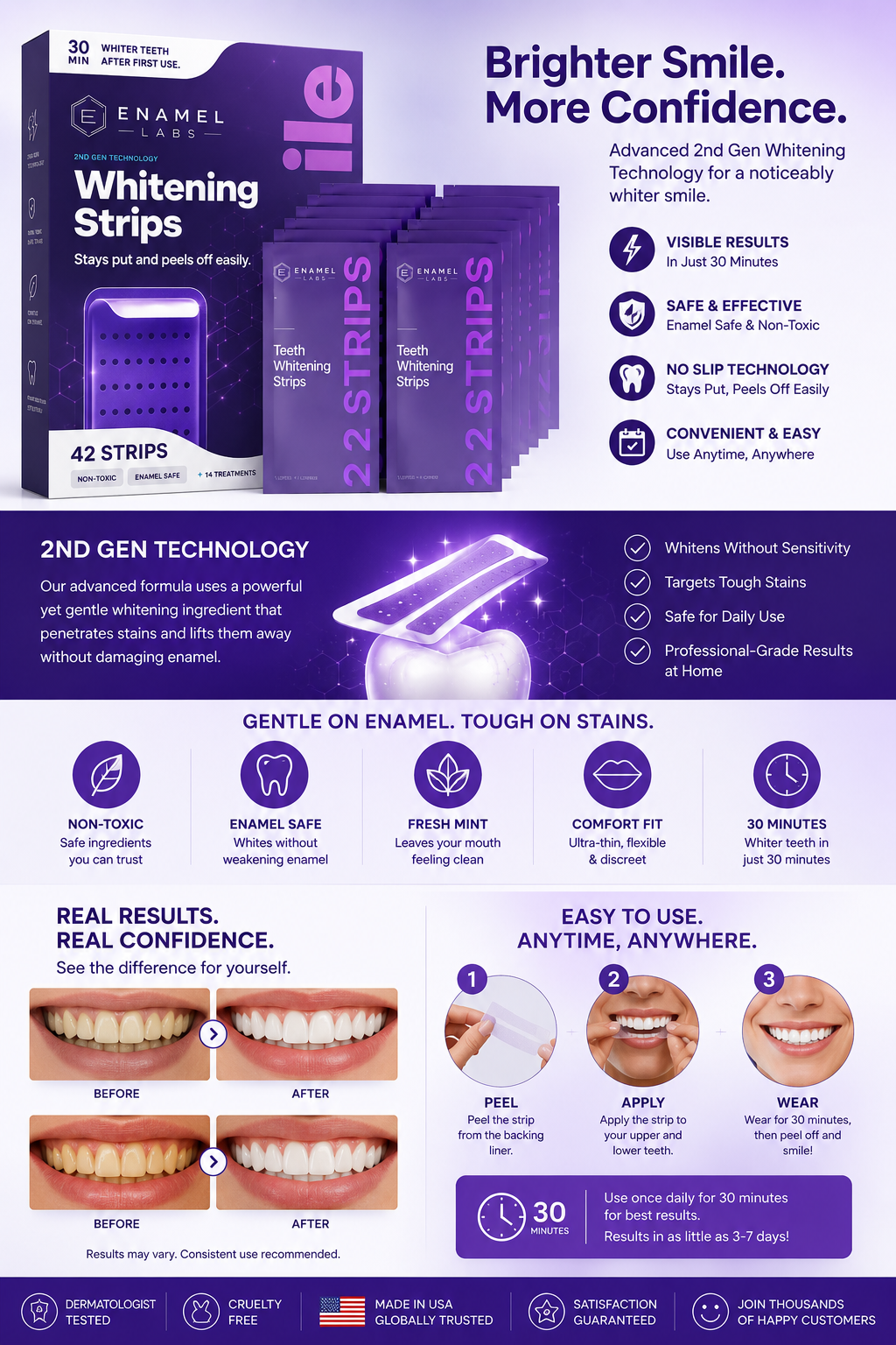 Enamel Labs - Purple Whitening Strips