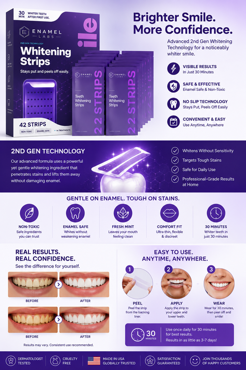 Enamel Labs - Purple Whitening Strips